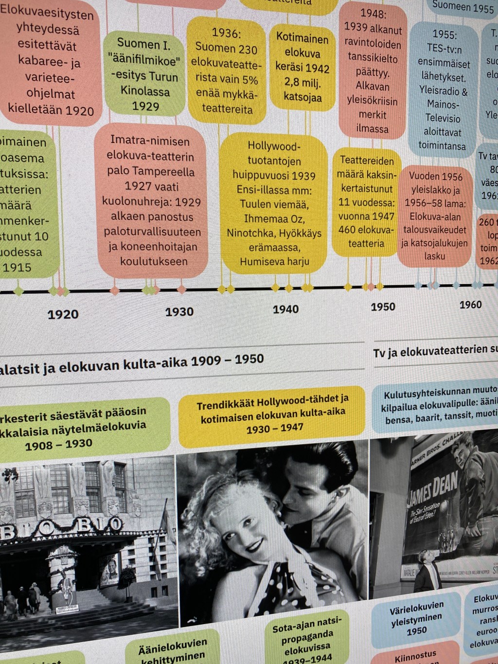 Elokuvateatterien historiaa
